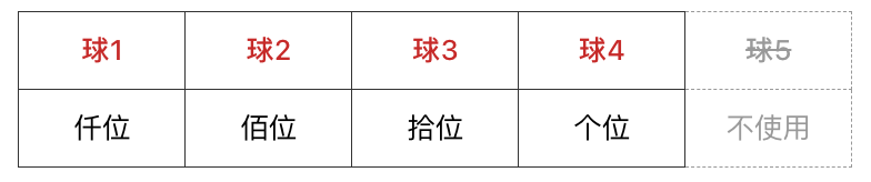 截屏2026-01-29 晚上11.36.53.png